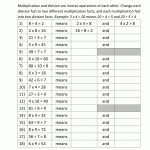 Multiplication Facts Worksheets   Understanding Multiplication To 10X10 | Multiplication Worksheets Ks2 Printable