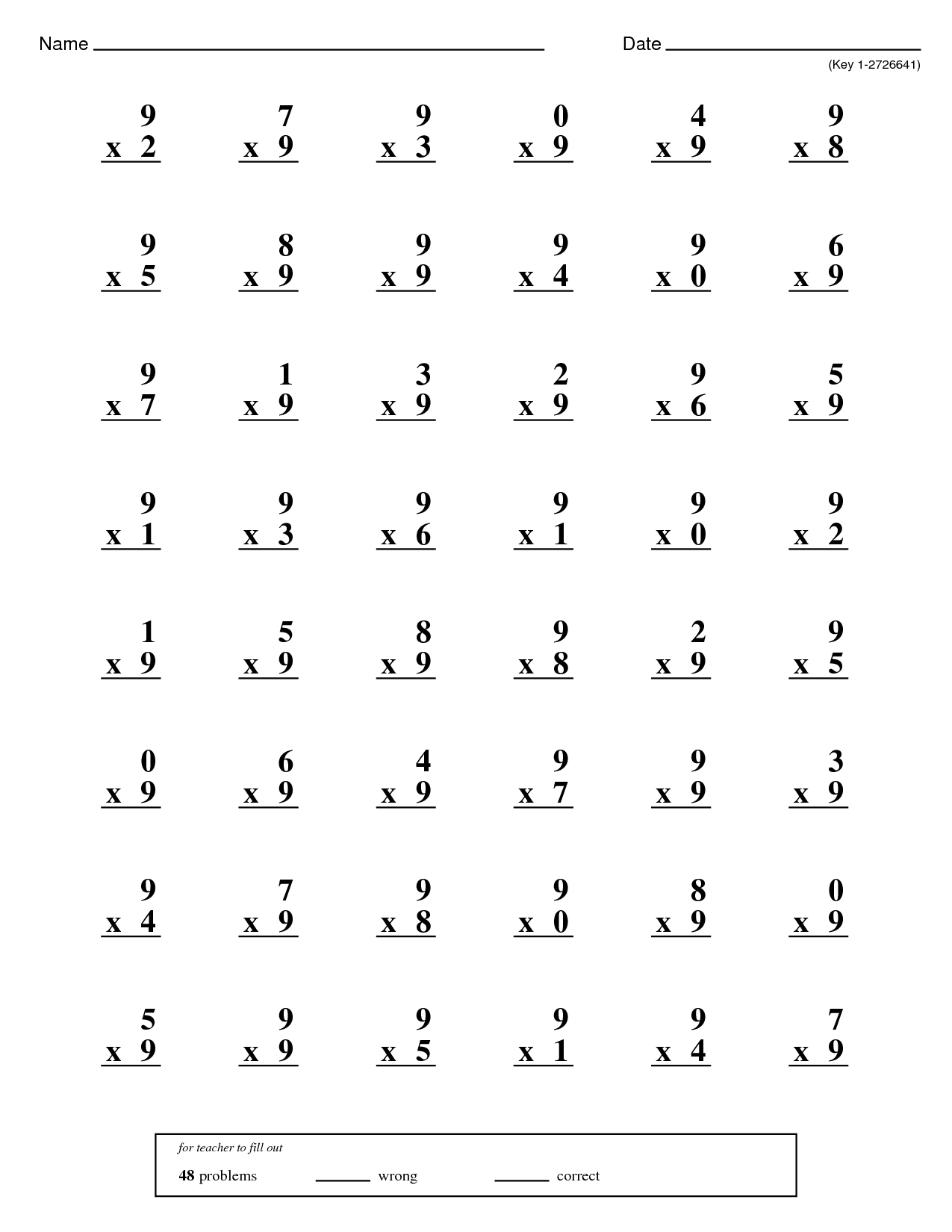 Multiplication Mad-Minute! | Stuff I Want To Make | Multiplication | Mad Minute Math Subtraction Worksheets Printable