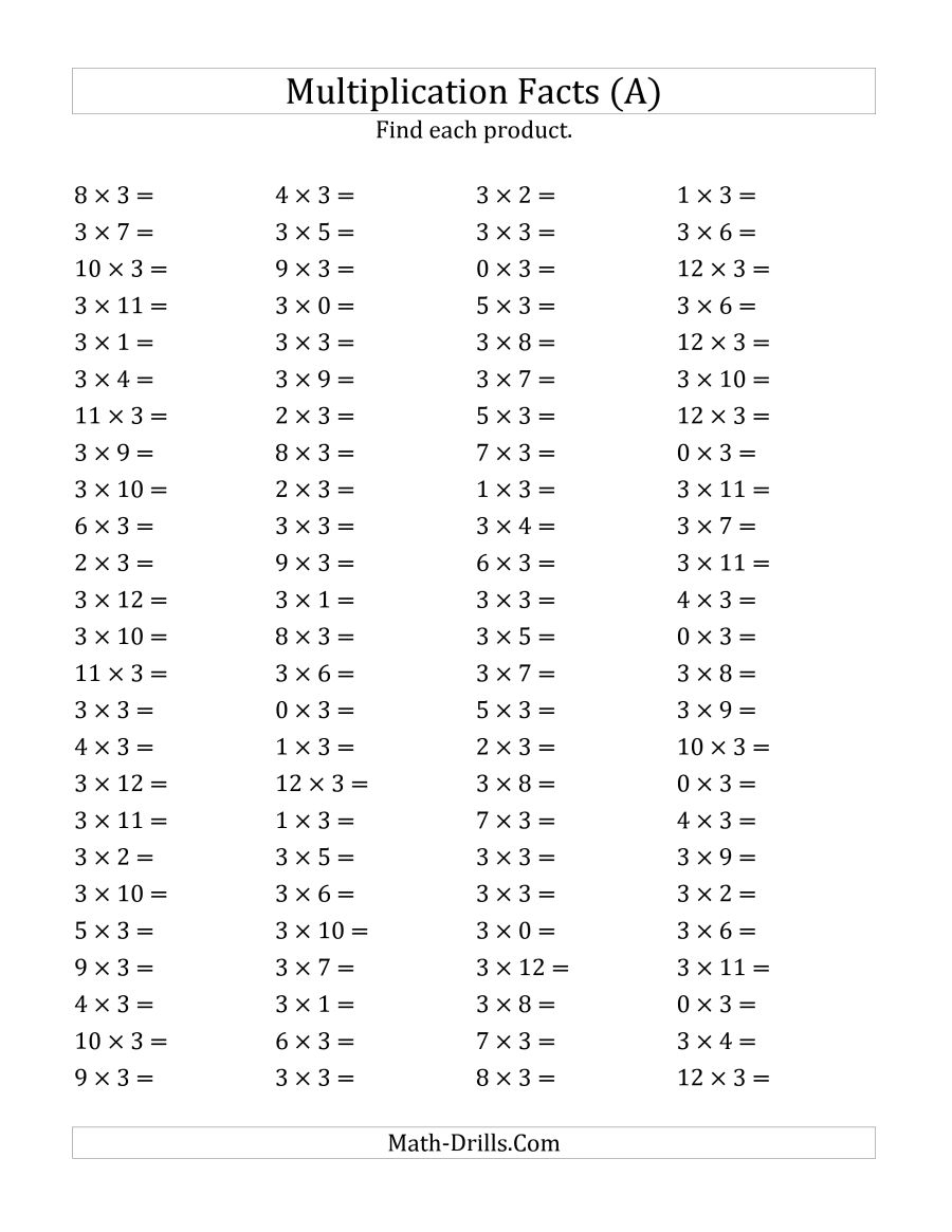 Multiplying 0 To 123 (A) | Free Printable Math Worksheets Multiplication Facts