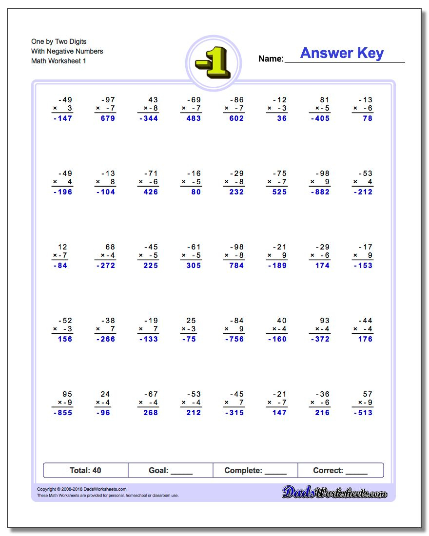 Negative And Positive Numbers Worksheets