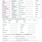 Nouns Gender Worksheet   Free Esl Printable Worksheets Madeteachers | Free Printable Worksheets On Genders