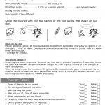 Personal Hygiene Worksheets For Kids Level 2 | Personal Hygiene | Printable Personal Hygiene Worksheets For Kids