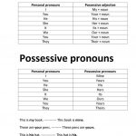 Possessive Adjectives And Possessive Pronouns Worksheet   Free Esl | Possessive Pronouns Printable Worksheets