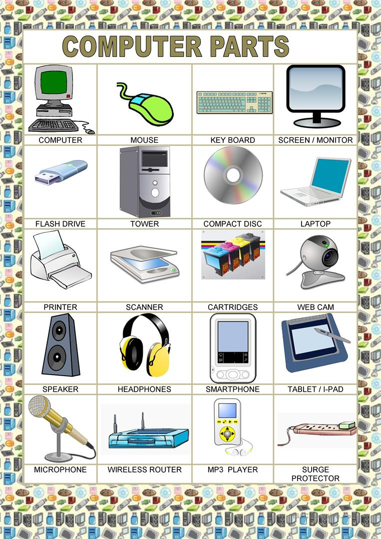 Poster - School - Computer Parts Worksheet - Free Esl Printable | Parts Of The Computer Worksheet Printable