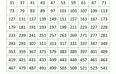 prime numbers list sieve of eratosthenes worksheet printable Prime Numbers List | Sieve Of Eratosthenes Worksheet Printable