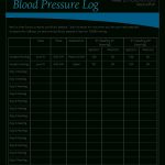 Printable Blood Pressure Log   How To Create A Blood Pressure Log | Blood Pressure Worksheets Printable