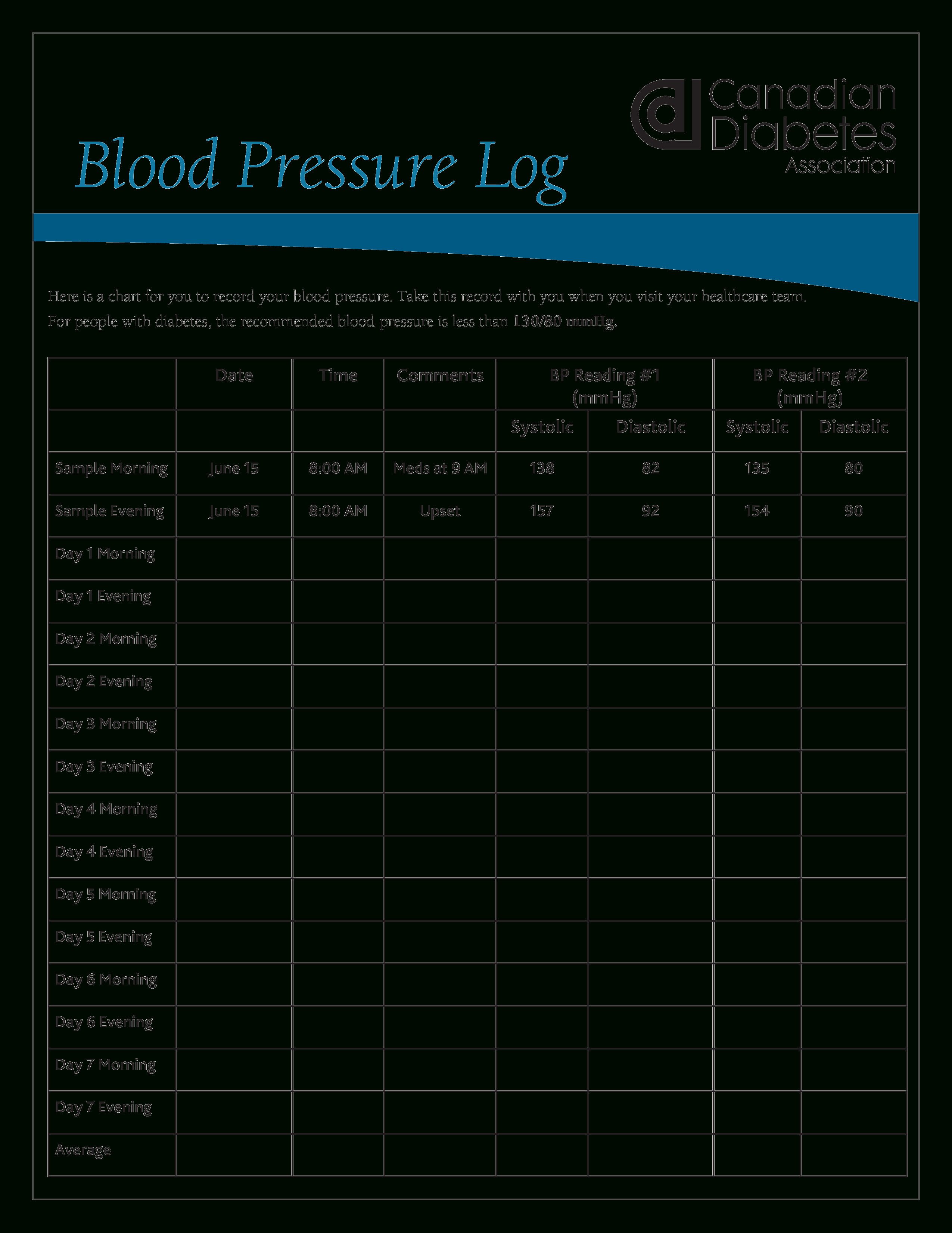 Printable Blood Pressure Log - How To Create A Blood Pressure Log | Blood Pressure Worksheets Printable