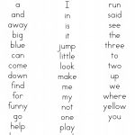 Printable Dolch Word Lists | A To Z Teacher Stuff Printable Pages | Free Printable Dolch Sight Words Worksheets