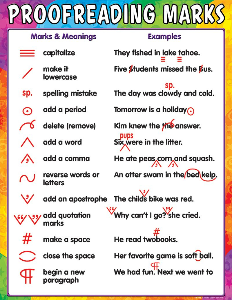 Proofreading Marks Worksheet | Proofreading Marks Chart | School | Proofreading Worksheets Middle School Printable