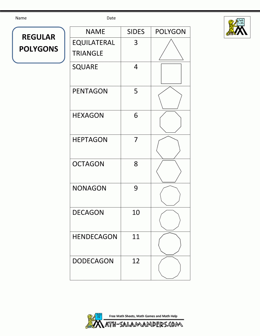 Regular Polygons. Use With Popsicle Sticks. | File Folder Games | Polygon Shapes Printable Worksheets