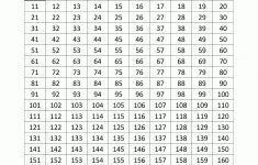 Sieve Of Eratosthenes Page | Sieve Of Eratosthenes Worksheet Printable