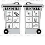 Sorting Trash   Earth Day Recycling Worksheets (4 Free Printable | Free Printable Recycling Worksheets
