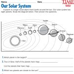 Space Printables | Time For Kids | {Third Grade} | Space Printables | Free Printable Space Worksheets
