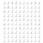 The Multiplication Facts To 100 No Zeros Or Ones (A) Math Worksheet | 100 Math Facts Worksheets Printable