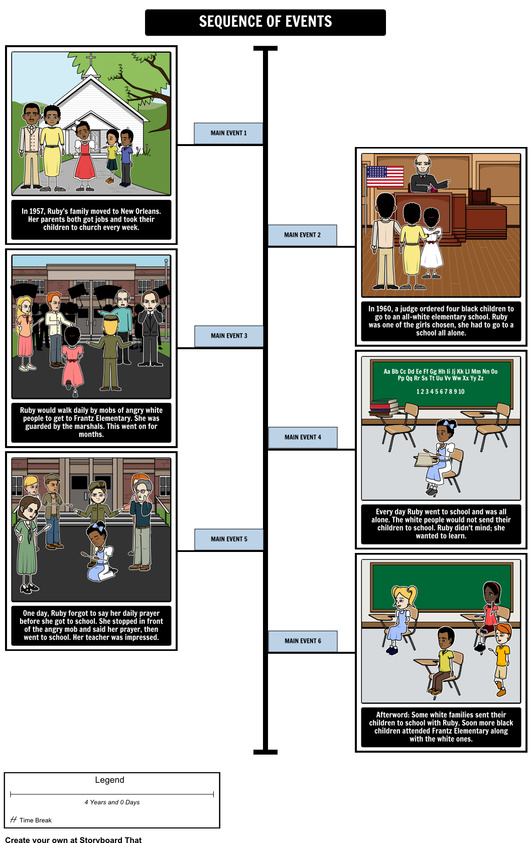 Black History Month Quiz Printable