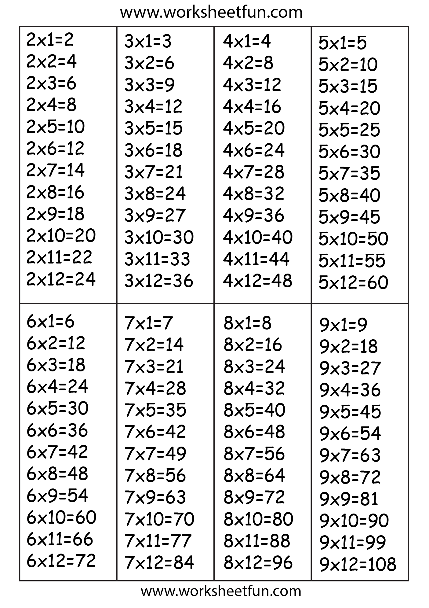 Times Tables / Free Printable Worksheets – Worksheetfun | Times Tables Worksheets Printable