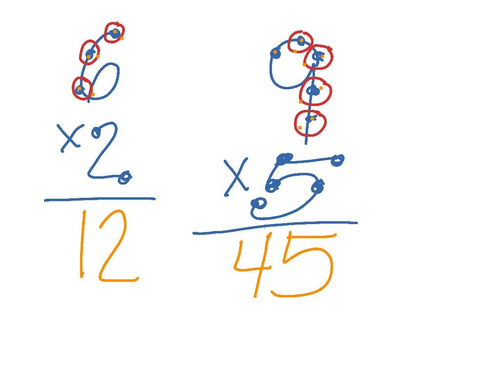 Touch Math: Multiplication | I M Homeschooling. | Touch Math, Math | Touch Math Printable Worksheets