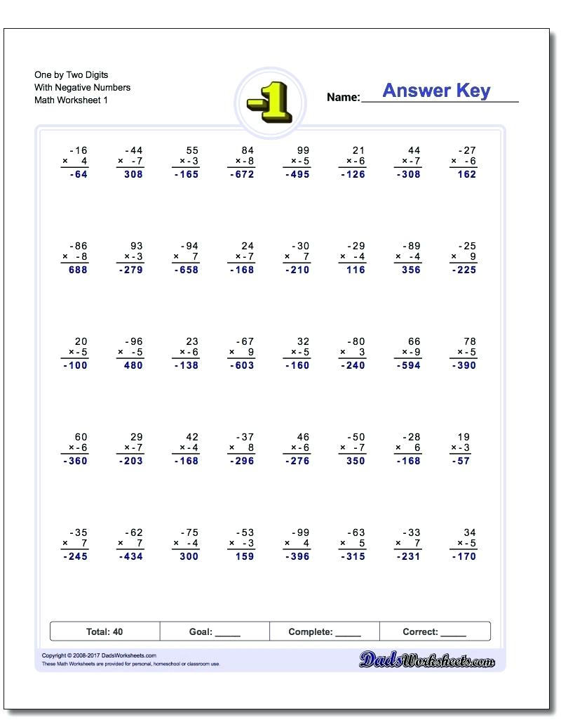 Printable Check Writing Worksheets Printable Worksheets