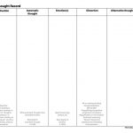 Worksheet : Tumblr Cognitive Behavioral Therapy Worksheets For Kids | Cbt Printable Worksheets