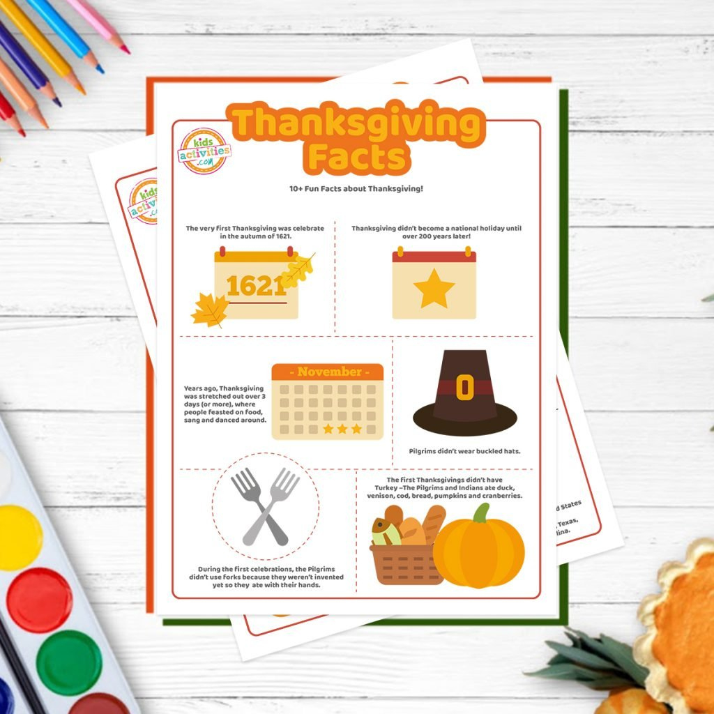 12 Thanksgiving Fun Facts For Kids You Can Print | Kids Activities | Thanksgiving Facts Worksheet