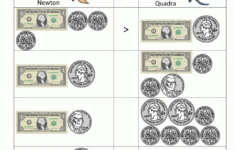 2Nd Grade Money Worksheets Up To $2 | Free Printable Counting Money Worksheets For 2Nd Grade