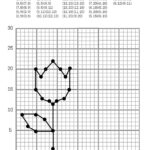 4 Free Spring Graphing Coordinate Plane Worksheets – Our Family Code | Free Printable Coordinate Graphing Pictures Worksheets