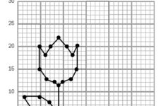 4 Free Spring Graphing Coordinate Plane Worksheets – Our Family Code | Free Printable Coordinate Graphing Pictures Worksheets