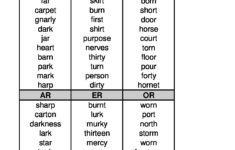 5 Minute Therapy Vocalic R – Speech Corner – Worksheets Library | Free Printable Vocalic R Worksheets