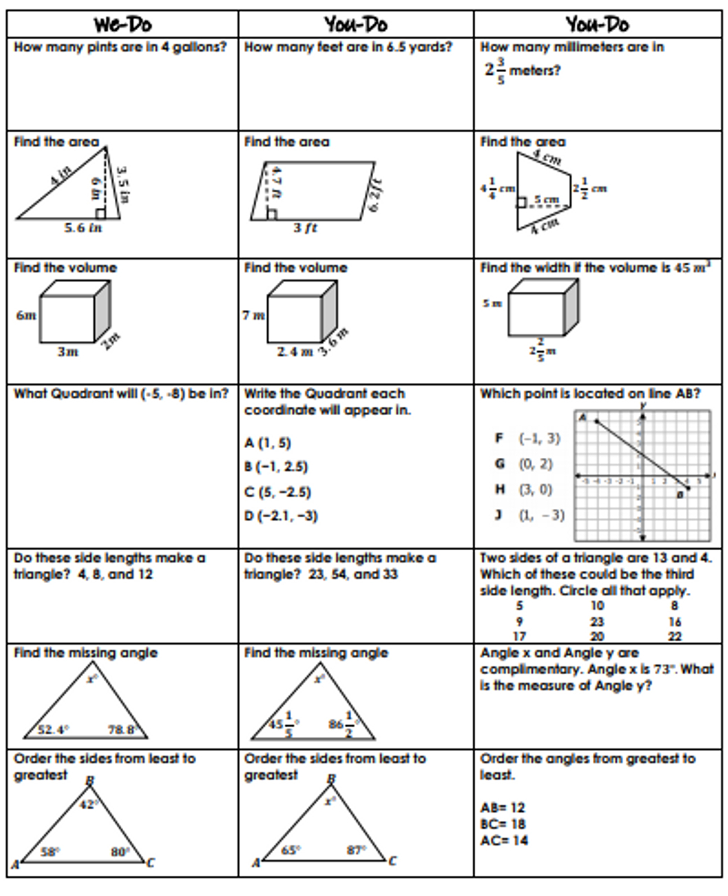 6th grade geometry review we do you do guided class activity 6th grade geometry worksheets printable 6Th Grade Geometry Review- We-Do, You-Do Guided Class Activity | 6Th Grade Geometry Worksheets Printable
