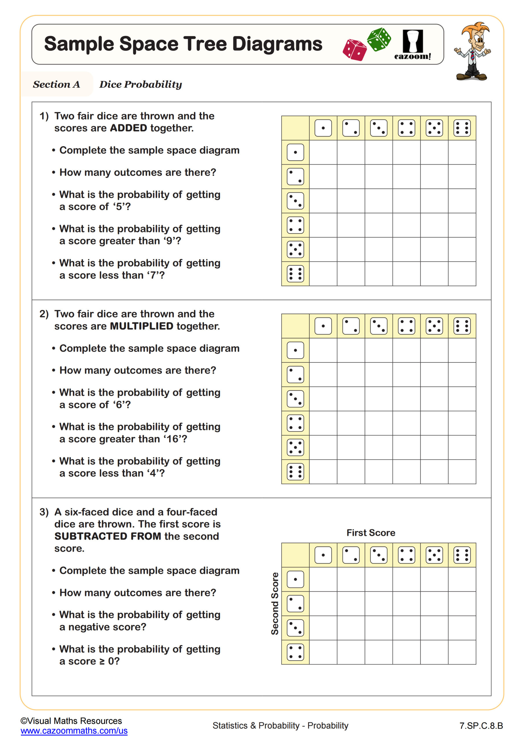7th grade math worksheets pdf printable worksheets cazoom math 7th grade math worksheets printable free with answers 2 7Th Grade Math Worksheets Pdf | Printable Worksheets | Cazoom Math | 7Th Grade Math Worksheets Printable Free With Answers