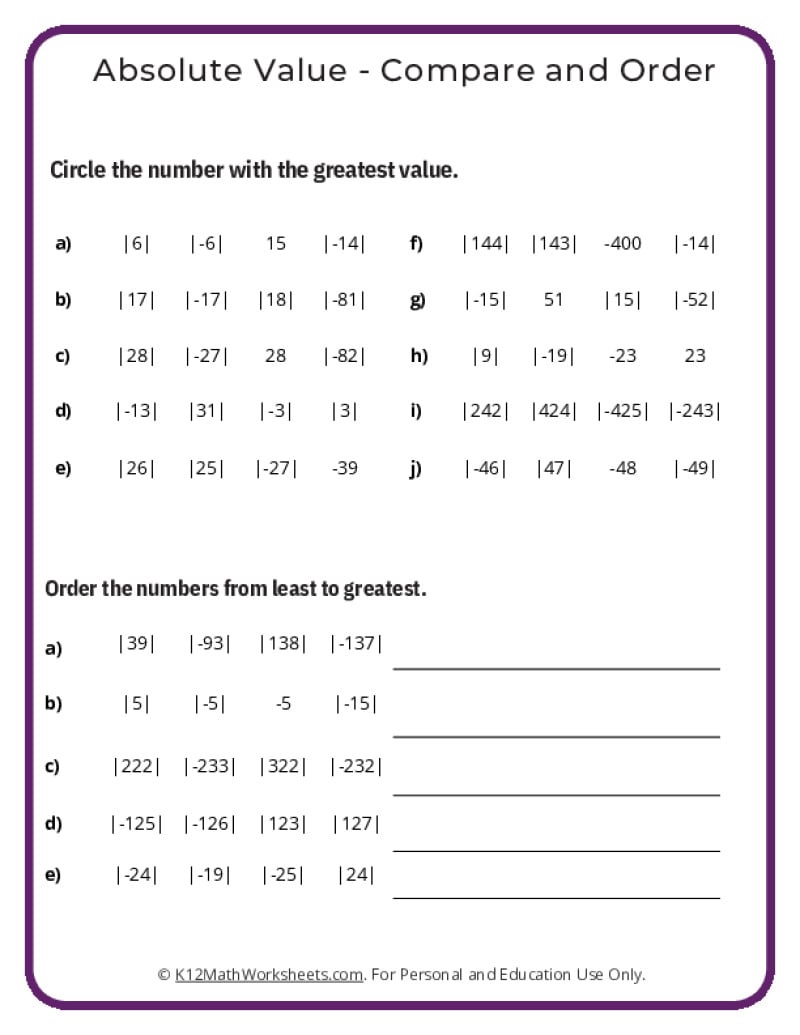 Absolute Value Worksheets | Absolute Value Printable Worksheets