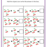 Adding With Objects Worksheets – K12 Math Worksheets | Adding With Pictures Printable Worksheets