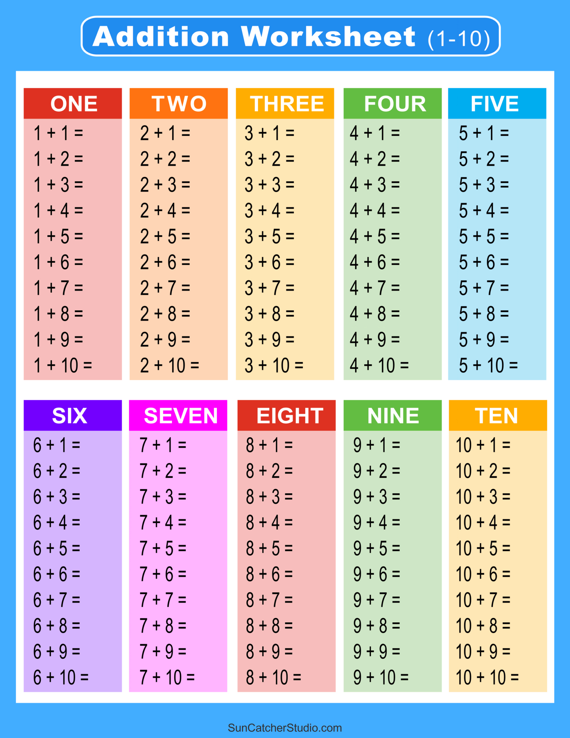 Addition Charts, Tables, &amp;amp; Worksheets (Free Printable Pdf Files | Printable Addition Tables Worksheets