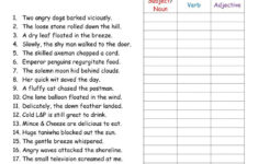 Adjectives Verbs And Nouns Again Worksheet | Live Worksheets | Free Printable Worksheets On Nouns Verbs Adjectives