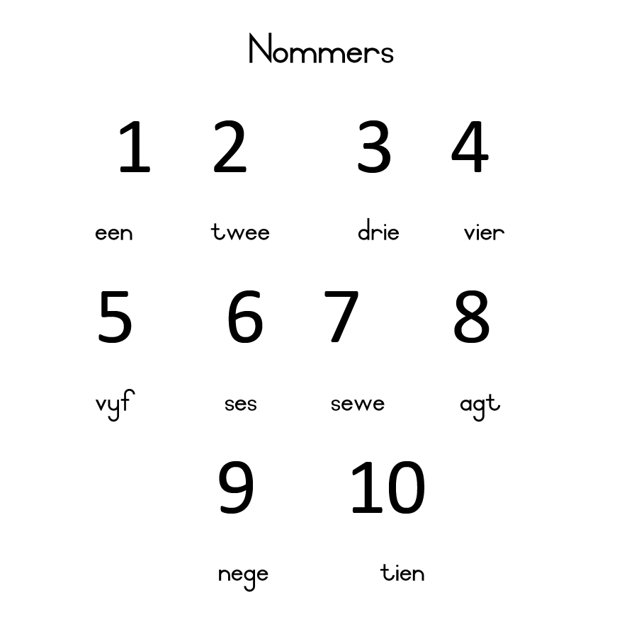 Afrikaans Nommers Grade R - 1 - Learning With Mrs Du Preez | Free Printable Worksheets For Grade R In Afrikaans