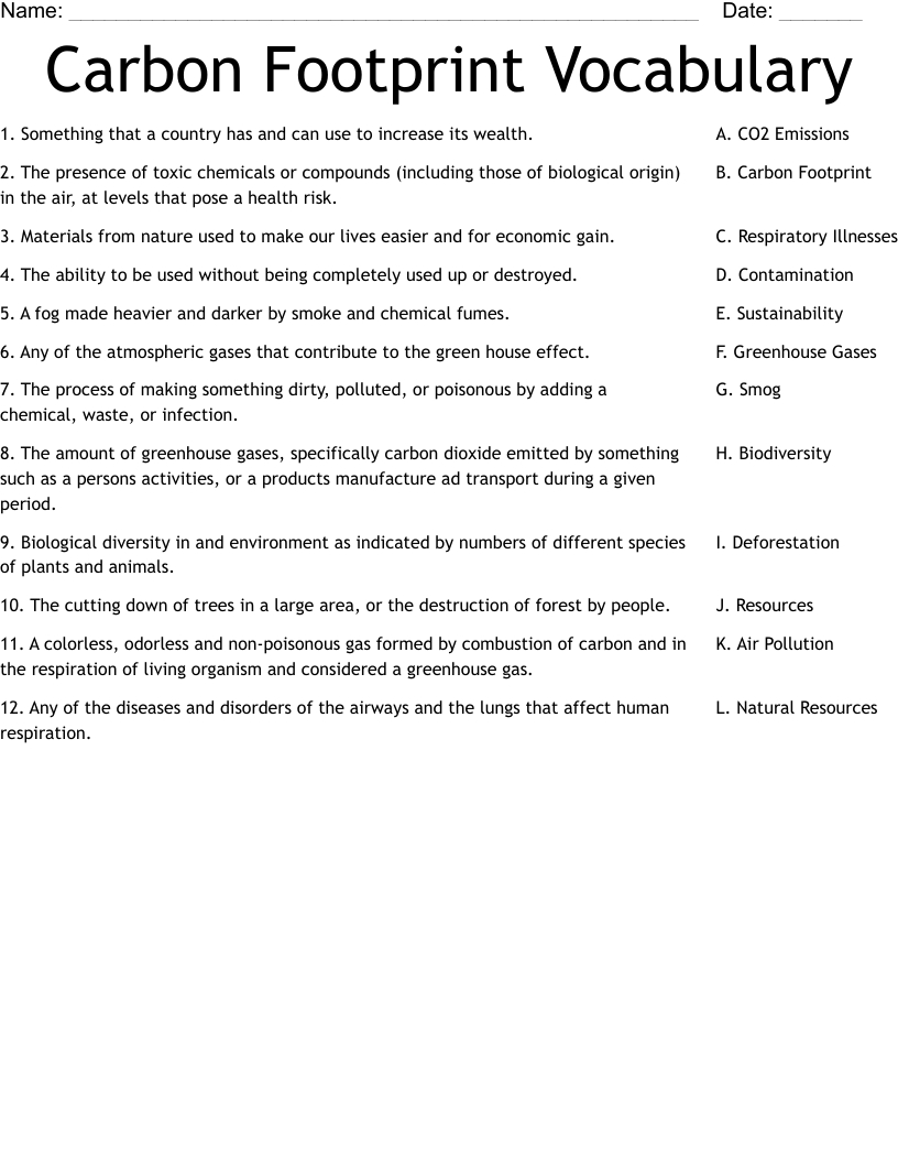 Carbon Footprint Vocabulary Worksheet - Wordmint | Printable Carbon Footprint Worksheet