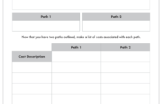 Career Exploration Worksheets Printable