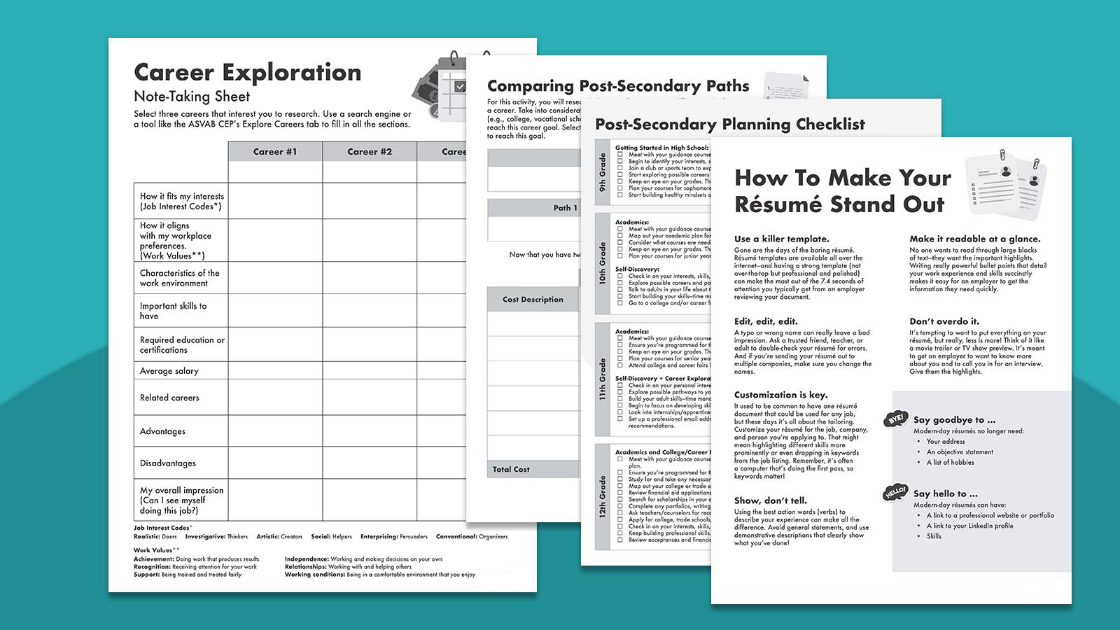 Career Exploration Worksheet Bundle For High School | Career Exploration Worksheets Printable