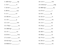 Dosage Calculations Practice Worksheet - Conversion Practice | Nursing Math Worksheet Printables
