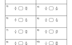 Equivalent Fractions (Finding And Writing Equal Fractions) – Free | Equivalent Fractions Printable Worksheets Free
