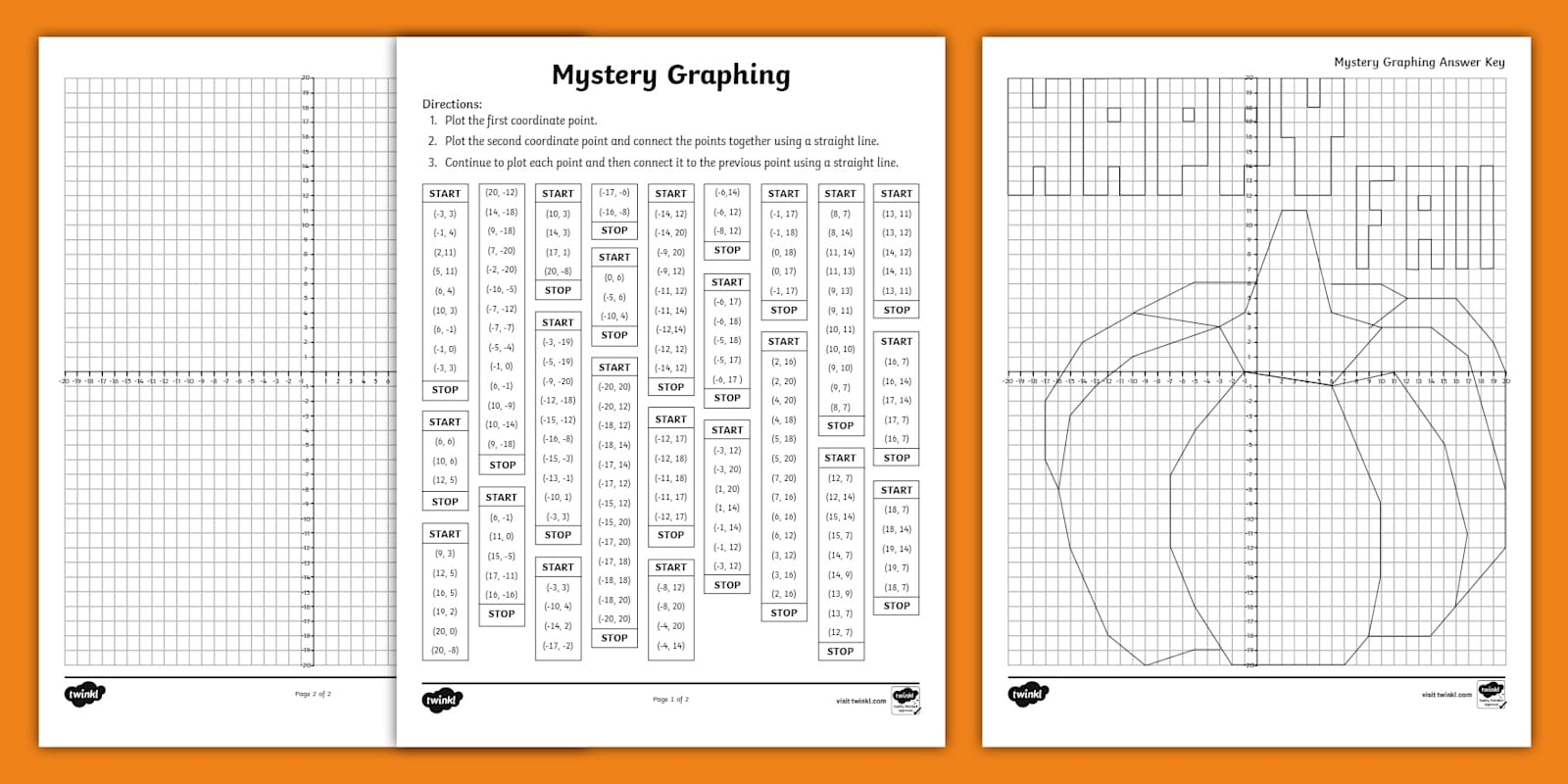 fall pumpkin mystery graphing worksheet for 6th 8th grade thanksgiving pumpkin graphing worksheet Fall Pumpkin Mystery Graphing Worksheet For 6Th-8Th Grade | Thanksgiving Pumpkin Graphing Worksheet