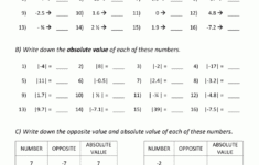Absolute Value Printable Worksheets