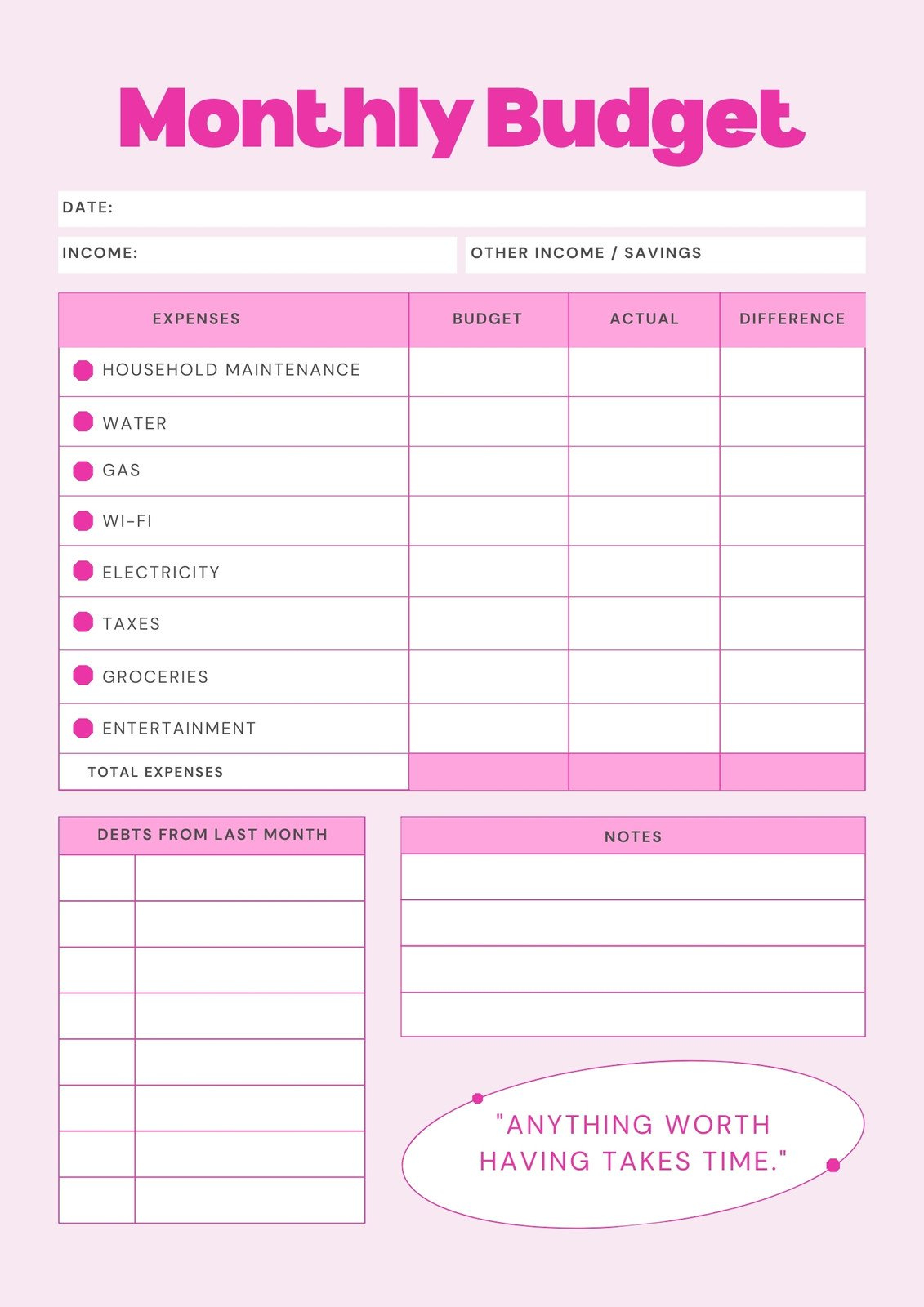 Free And Customizable Budget Templates | Easy Budget Worksheet Printable