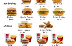 Free Printable Menu Math Worksheets