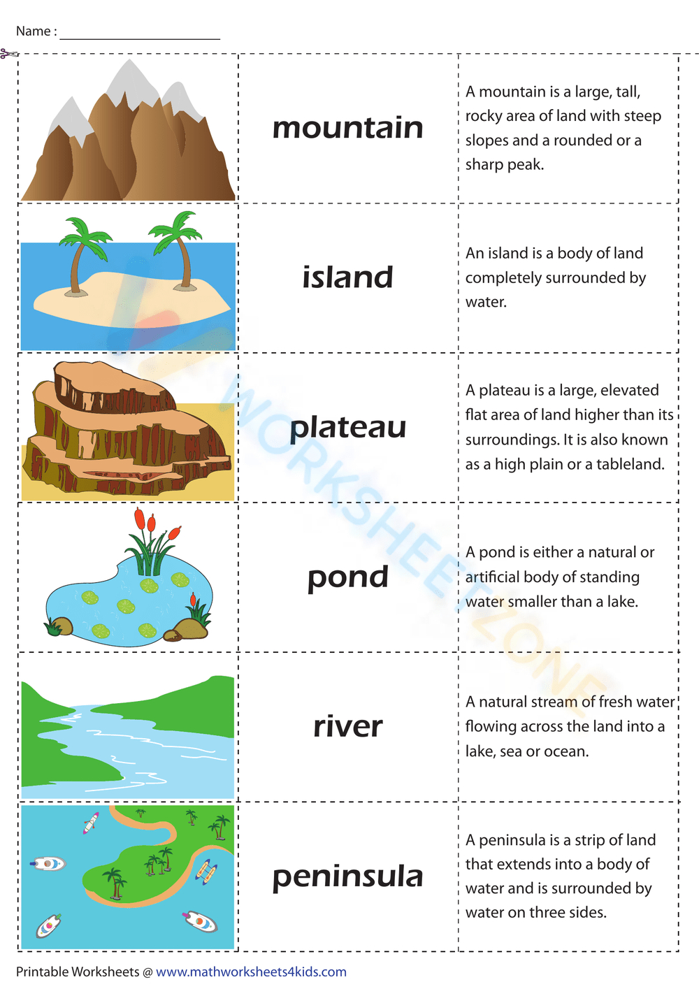 Free Printable Landforms Worksheets For Educators - Worksheets Library | Landform Printable Worksheets