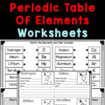 Free Printable Periodic Table Of Elements Science Worksheets | Free Printable Periodic Table Of Elements Worksheets