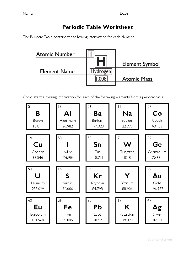 Free Printable Periodic Table Worksheets - Worksheets Library | Free Printable Periodic Table Of Elements Worksheets