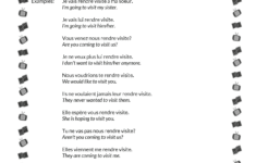 French Direct And Indirect Object Pronouns Printable Worksheet