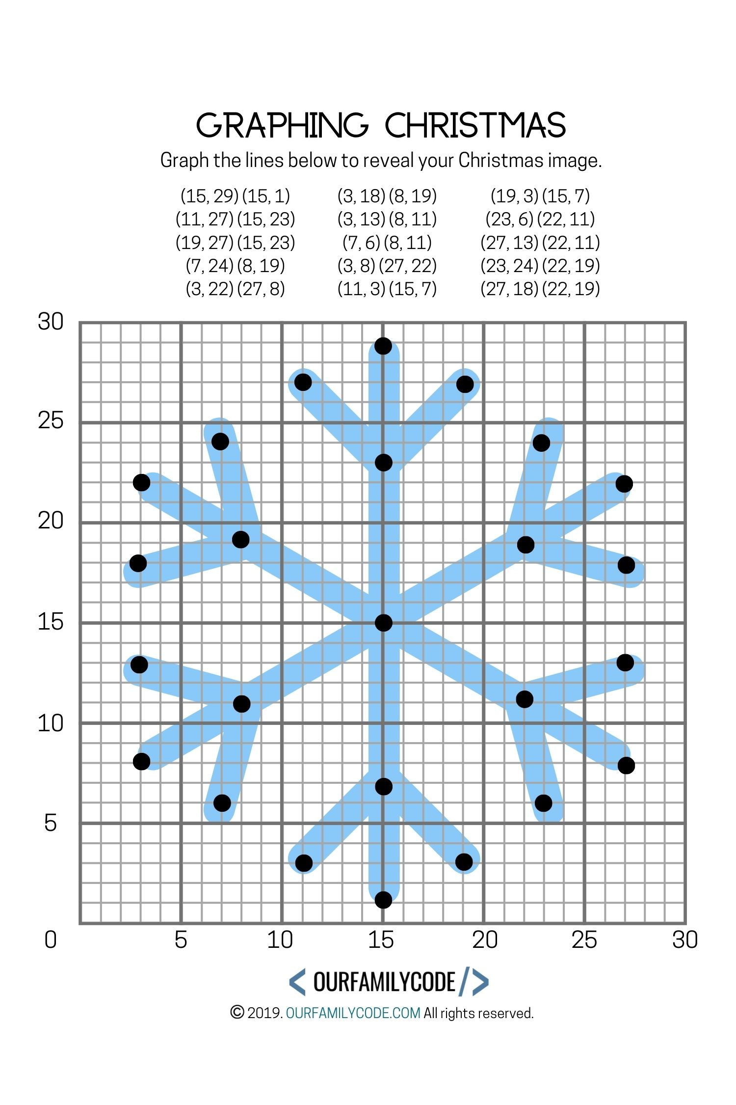 Graphing Christmas Coordinates Math Art Activity - Our Family Code | Free Printable Christmas Coordinate Graphing Worksheets