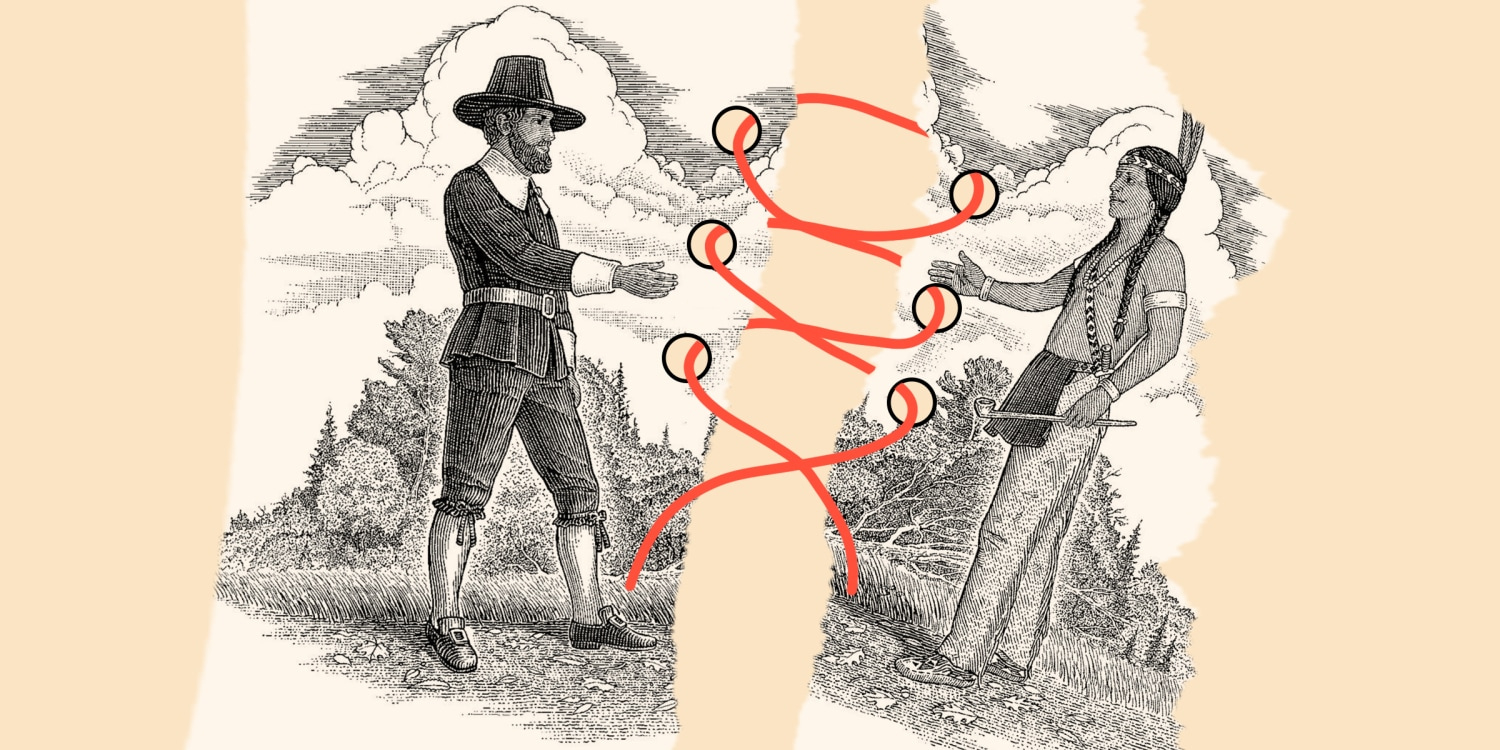 History Of Thanksgiving: How To Tell The True Story To Kids | The Real Story Of Thanksgiving History Channel Worksheet Answers